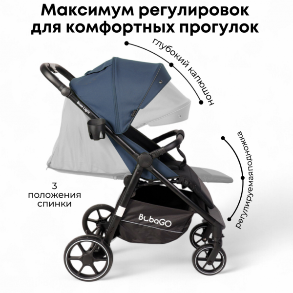Прогулочная коляска BASS Light 2025 — изображение 5