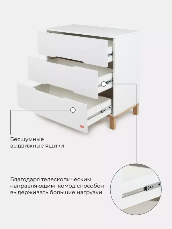 Комод пеленальный Rant Indy 8003 Cloud white — изображение 21