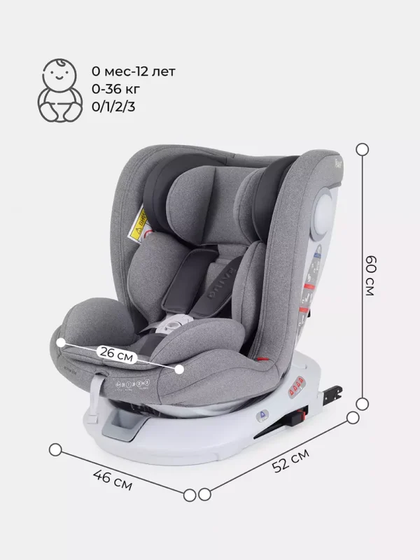Автокресло Rant Drive Active line 0123 (0-36 кг) Grey — изображение 19