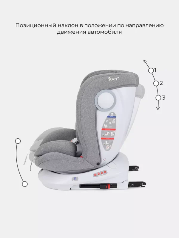 Автокресло Rant Drive Active line 0123 (0-36 кг) Grey — изображение 18