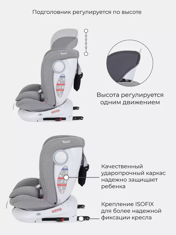 Автокресло Rant Drive Active line 0123 (0-36 кг) Grey — изображение 16