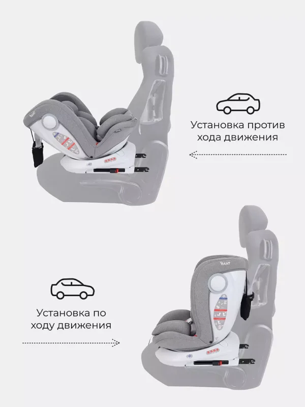 Автокресло Rant Drive Active line 0123 (0-36 кг) Grey — изображение 13
