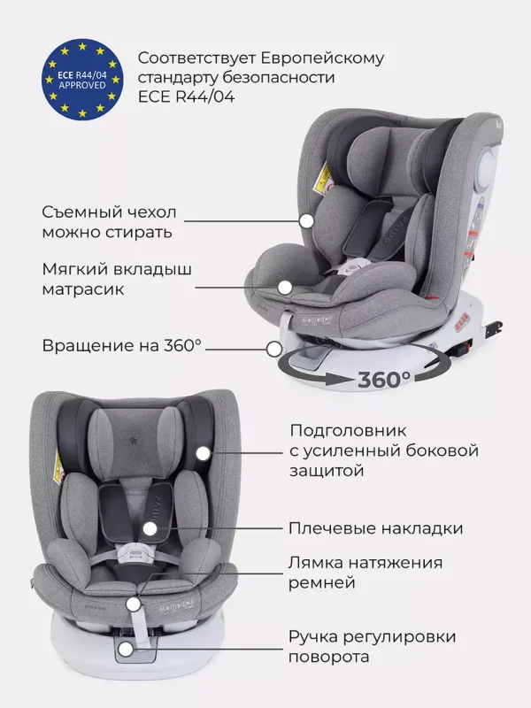 Автокресло Rant Drive Active line 0123 (0-36 кг) Grey — изображение 12
