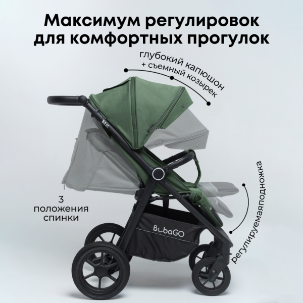Прогулочная коляска BASS — изображение 12