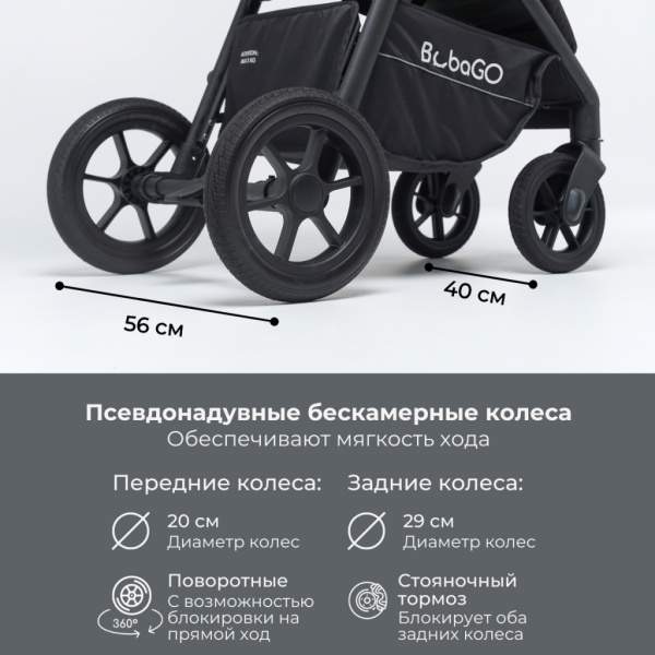 Прогулочная коляска BASS — изображение 6