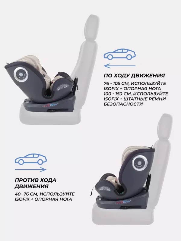 Автокресло Rant MultiFix (40-150см) beige — изображение 3