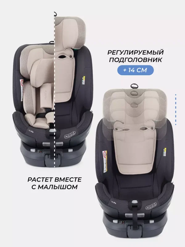 Автокресло Rant MultiFix (40-150см) beige — изображение 11