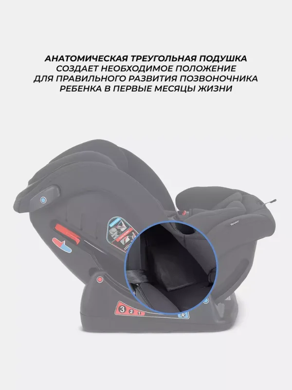 Автокресло Rant Matrix 0123 (0-36 кг) Black — изображение 14